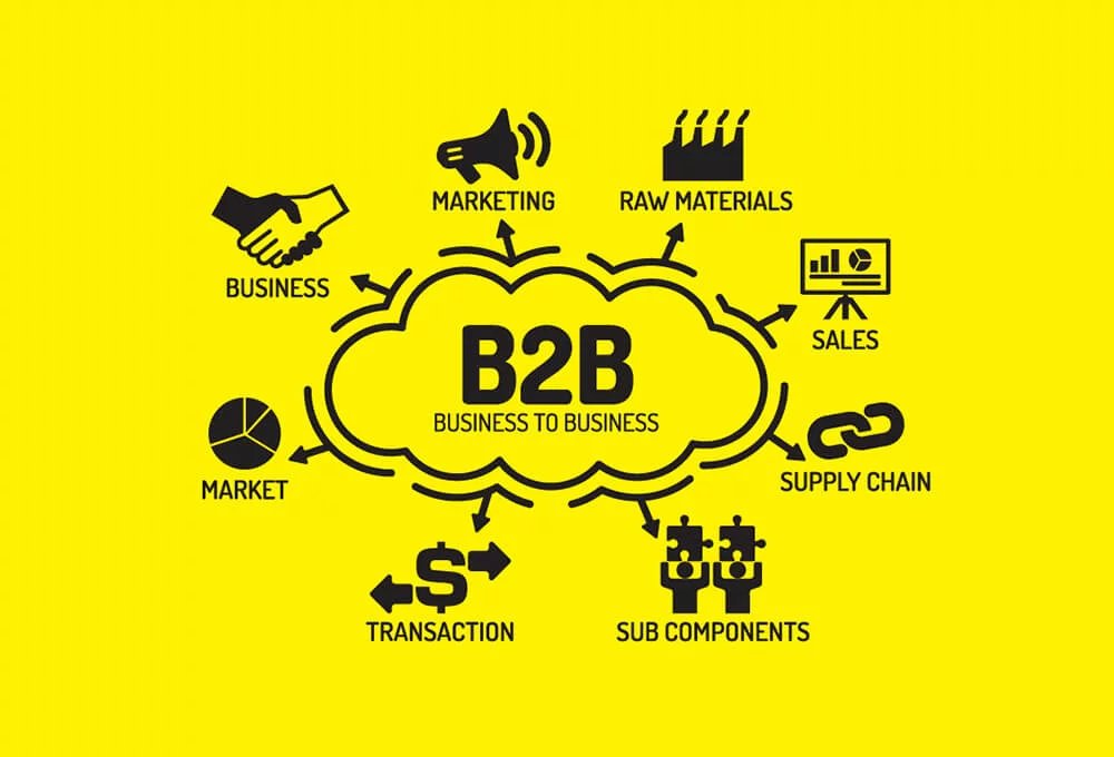 Тенденции развития b2b сайтов в 2024 году